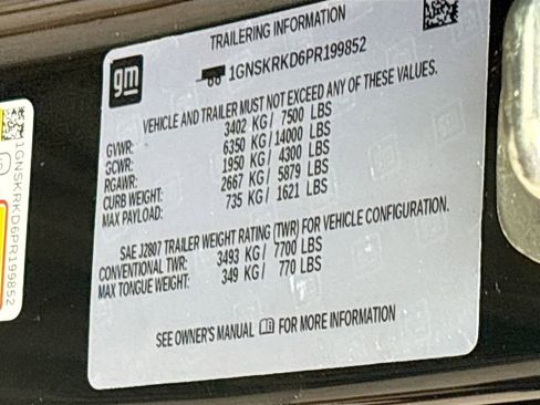 Used 2023 Chevrolet Tahoe RST image 34