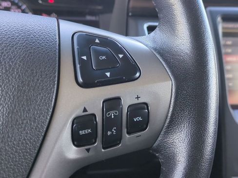 Used 2015 Ford Flex SEL w/ Equipment Group 202A image 28