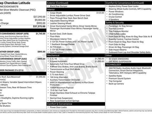 Used 2016 Jeep Cherokee Latitude w/ Comfort/Convenience Group image 14