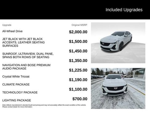 Used 2023 Cadillac CT5 Sport image 7