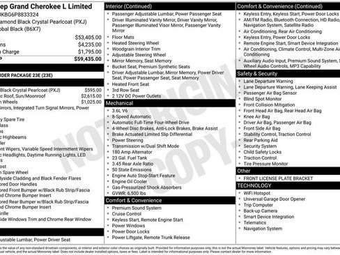 Used 2023 Jeep Grand Cherokee L Limited image 43