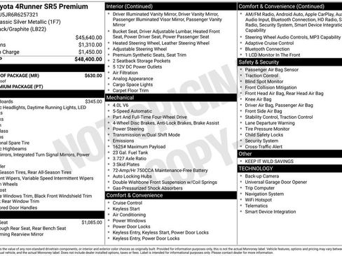 Used 2024 Toyota 4Runner SR5 Premium w/ Moonroof Package AWD/4WD image 33