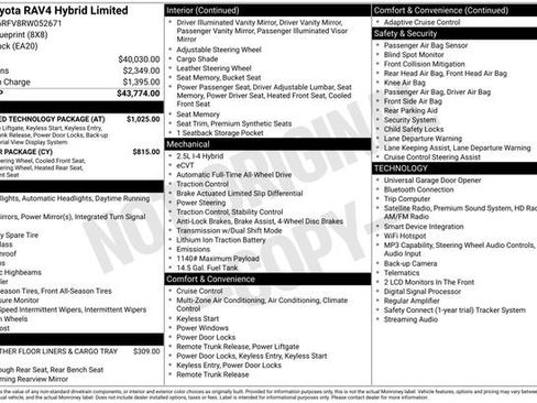 Used 2024 Toyota RAV4 Limited w/ Advanced Technology Package AWD/4WD image 31