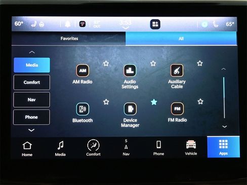 Used 2022 Jeep Grand Cherokee L Limited image 12