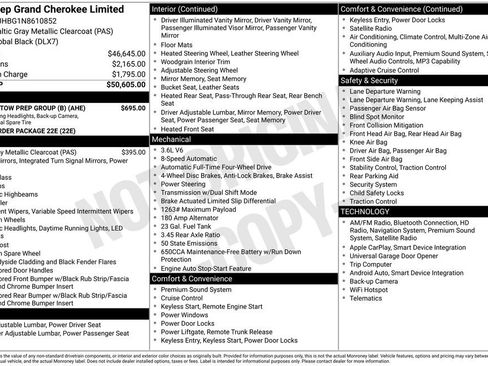 Used 2022 Jeep Grand Cherokee Limited w/ Trailer Tow Prep Group (B) image 35