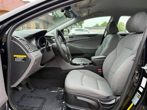Used 2014 Hyundai Sonata Hybrid FWD image 10