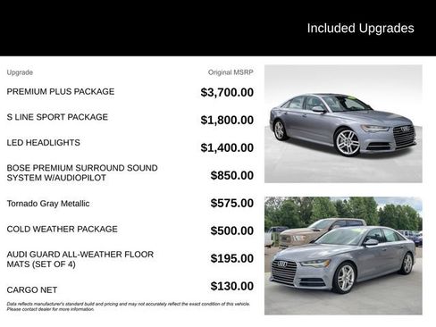 Used 2016 Audi A6 2.0T Premium Plus w/ Premium Plus Package AWD/4WD image 8