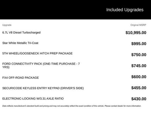 New 2026 Ford F250 Platinum image 3