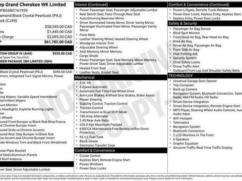 Used 2022 Jeep Grand Cherokee Limited w/ Trailer Tow Group IV AWD/4WD image 6