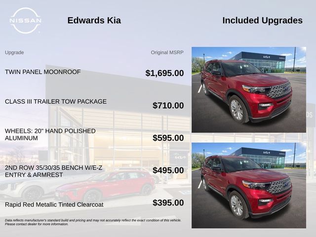 Used 2020 Ford Explorer Limited w/ Class III Trailer Tow Package AWD/4WD image 7