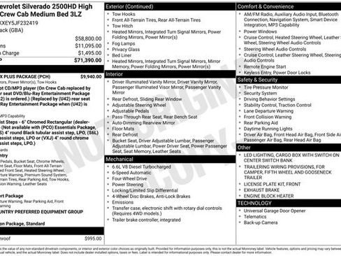 Used 2018 Chevrolet Silverado 2500 High Country w/ Duramax Plus Package image 40