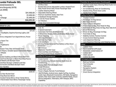 Certified 2025 Hyundai Palisade SEL AWD/4WD image 35