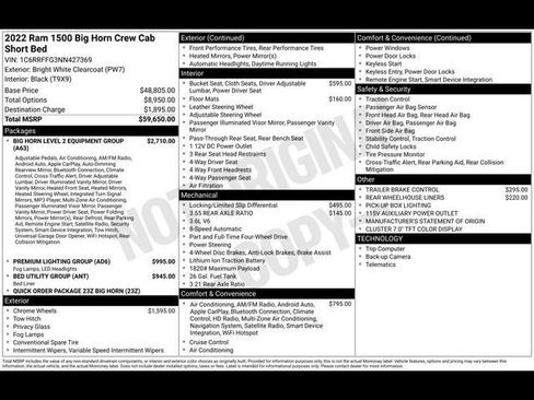 Used 2022 RAM 1500 Big Horn image 49