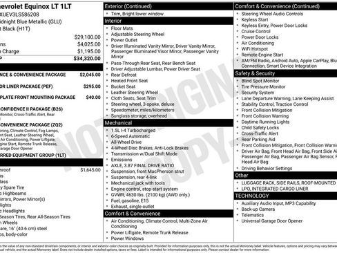 Used 2020 Chevrolet Equinox LT image 45