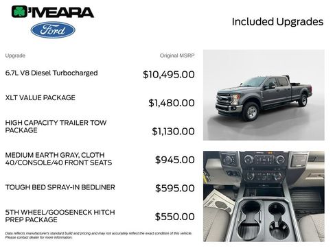 Used 2022 Ford F250 XLT w/ XLT Value Package AWD/4WD image 4