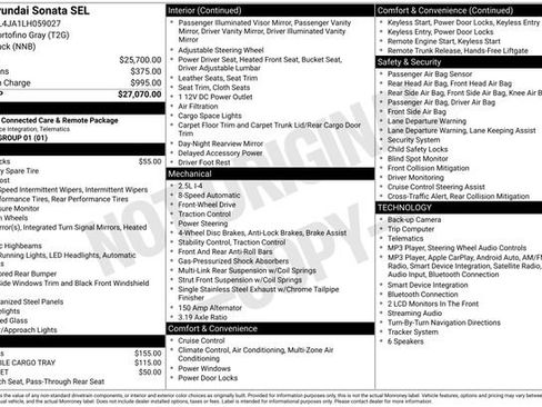 Used 2020 Hyundai Sonata SEL FWD image 25