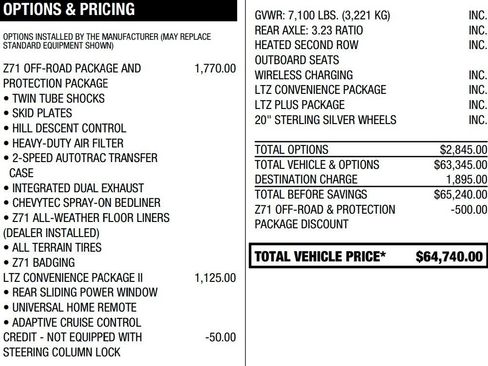 Certified 2023 Chevrolet Silverado 1500 LTZ image 2