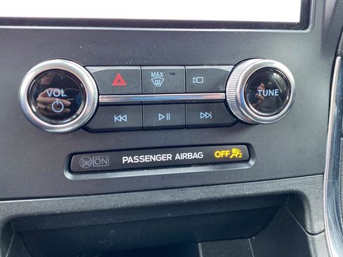 Certified 2024 Ford Edge Titanium AWD/4WD image 18