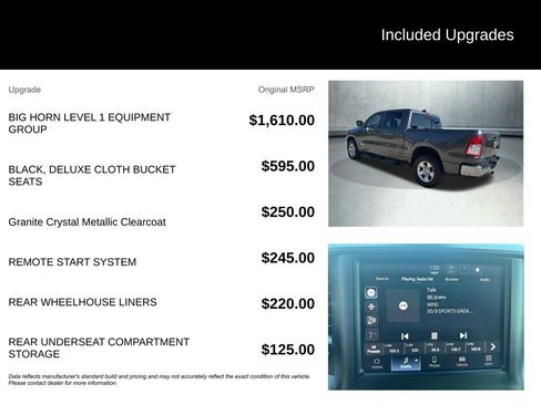 Used 2022 RAM 1500 Big Horn image 4