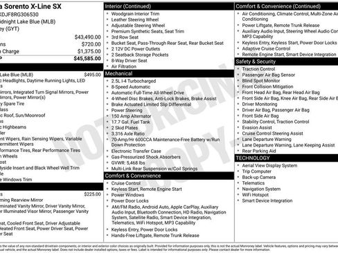 Used 2024 Kia Sorento SX image 8