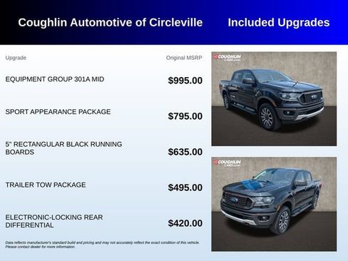 Used 2019 Ford Ranger XLT w/ Equipment Group 301A Mid AWD/4WD image 3