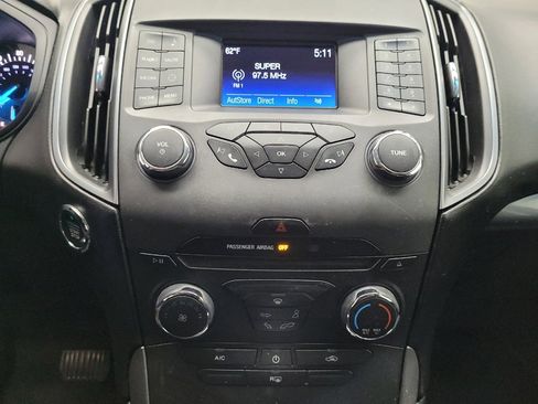 Used 2015 Ford Edge SE image 25