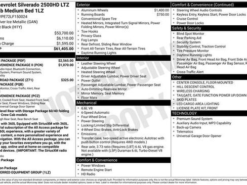 Certified 2020 Chevrolet Silverado 2500 LTZ w/ LTZ Plus Package AWD/4WD image 24