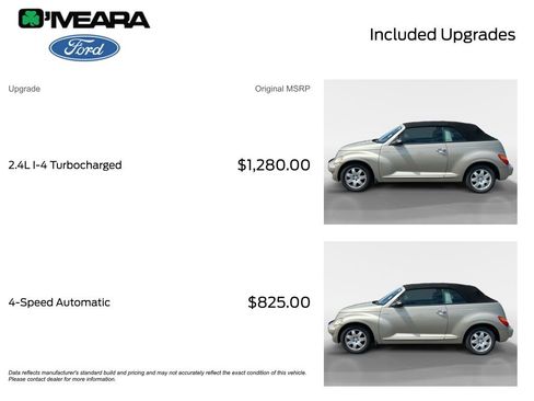 Used 2005 Chrysler PT Cruiser Touring FWD image 4