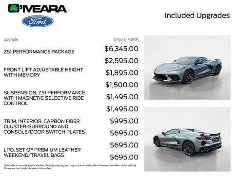 Used 2023 Chevrolet Corvette Stingray Premium Conv w/ Z51 Performance Package RWD image 4