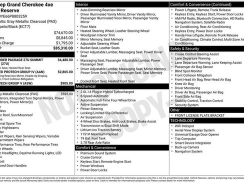Used 2023 Jeep Grand Cherokee Summit image 6