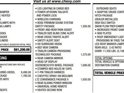 Used 2024 Chevrolet Silverado 2500 LTZ w/ LTZ Convenience Package image 2