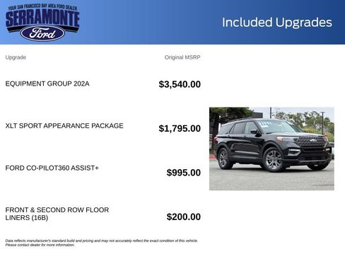 Certified 2022 Ford Explorer XLT w/ Equipment Group 202A RWD image 27