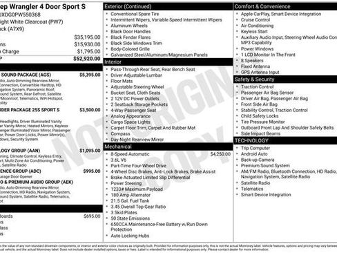 Used 2023 Jeep Wrangler Unlimited Sport w/ Sun And Sound Package image 7