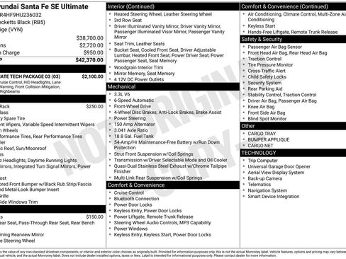 Used 2017 Hyundai Santa Fe FWD w/ SE Ultimate Tech Package 03 image 12
