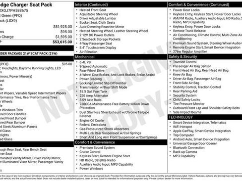 Used 2023 Dodge Charger Scat Pack image 4