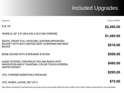 Used 2018 Chevrolet Silverado 1500 LTZ Z71