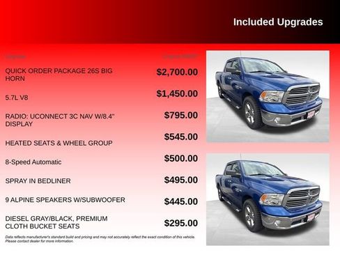 Used 2017 RAM 1500 Big Horn image 3