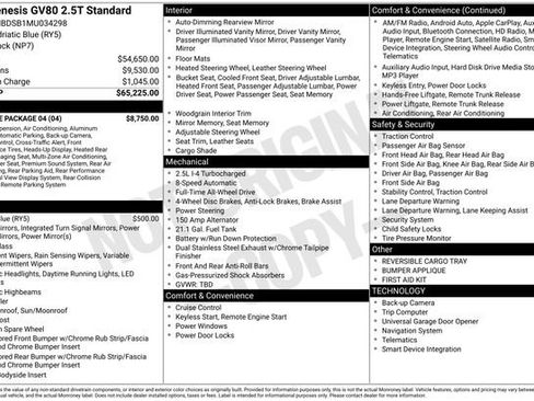 Used 2021 Genesis GV80 2.5T w/ Prestige Package 04 image 40