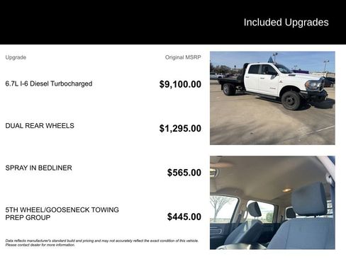 Used 2019 RAM 3500 Big Horn image 5