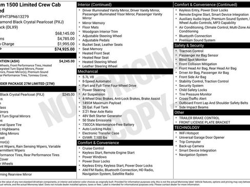 Used 2023 RAM 1500 Limited w/ Night Edition AWD/4WD image 2