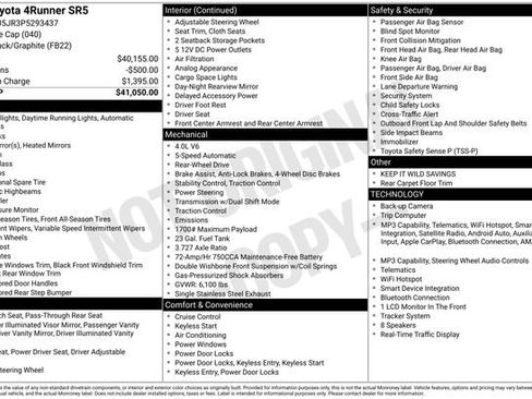 Used 2023 Toyota 4Runner SR5 RWD image 35