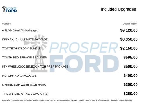 Used 2019 Ford F350 King Ranch w/ King Ranch Ultimate Package image 3