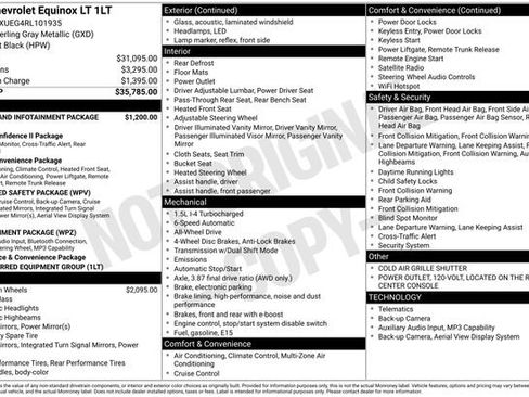 Used 2024 Chevrolet Equinox LT AWD/4WD image 5