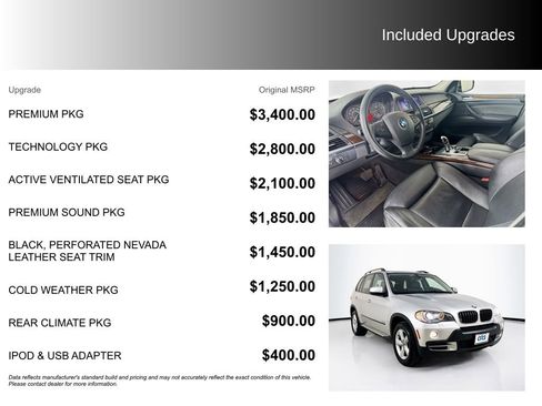 Used 2010 BMW X5 xDrive30i AWD/4WD image 5
