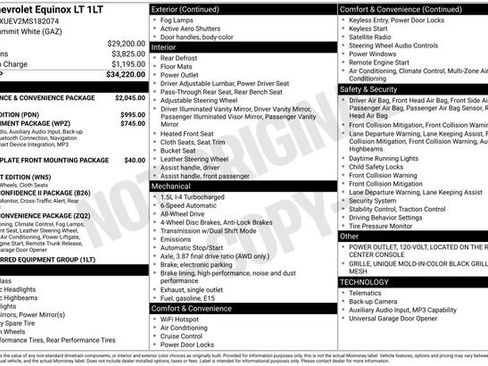 Used 2021 Chevrolet Equinox LT image 33