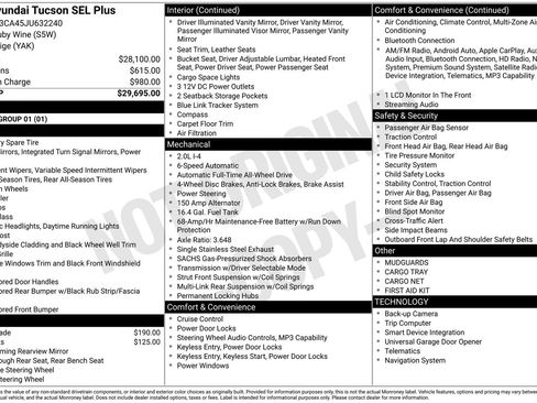 Used 2018 Hyundai Tucson SEL Plus image 6