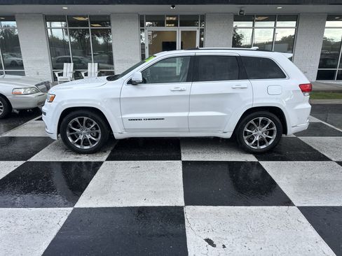 Used 2020 Jeep Grand Cherokee Summit AWD/4WD image 1