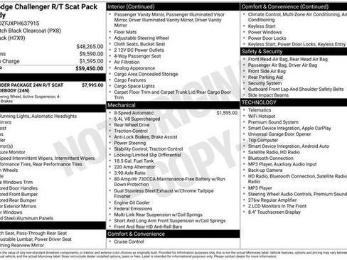 Used 2023 Dodge Challenger R/T Scat Pack RWD image 16