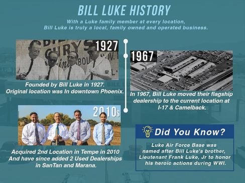 Used 2024 MAZDA CX-90 Plug-In Hybrid w/ Premium Pkg AWD/4WD image 37