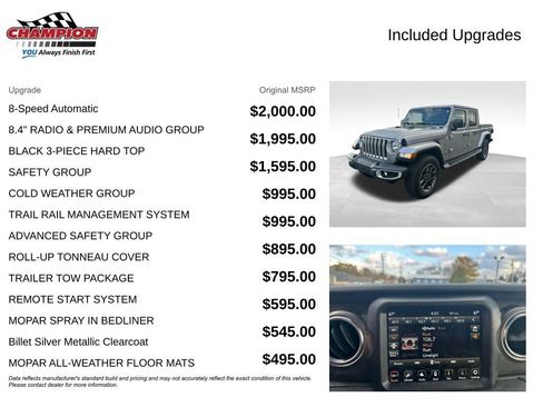 Used 2021 Jeep Gladiator Overland image 7